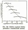 Název souboru=144.jpg
Velikost souboru=15KB
Rozměry=350x368
Datum přidání=06. Prosinec 2006 144.jpg