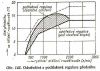 Název souboru=145.jpg
Velikost souboru=21KB
Rozměry=400x284
Datum přidání=06. Prosinec 2006 145.jpg