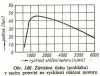 Název souboru=146.jpg
Velikost souboru=18KB
Rozměry=350x268
Datum přidání=06. Prosinec 2006 146.jpg